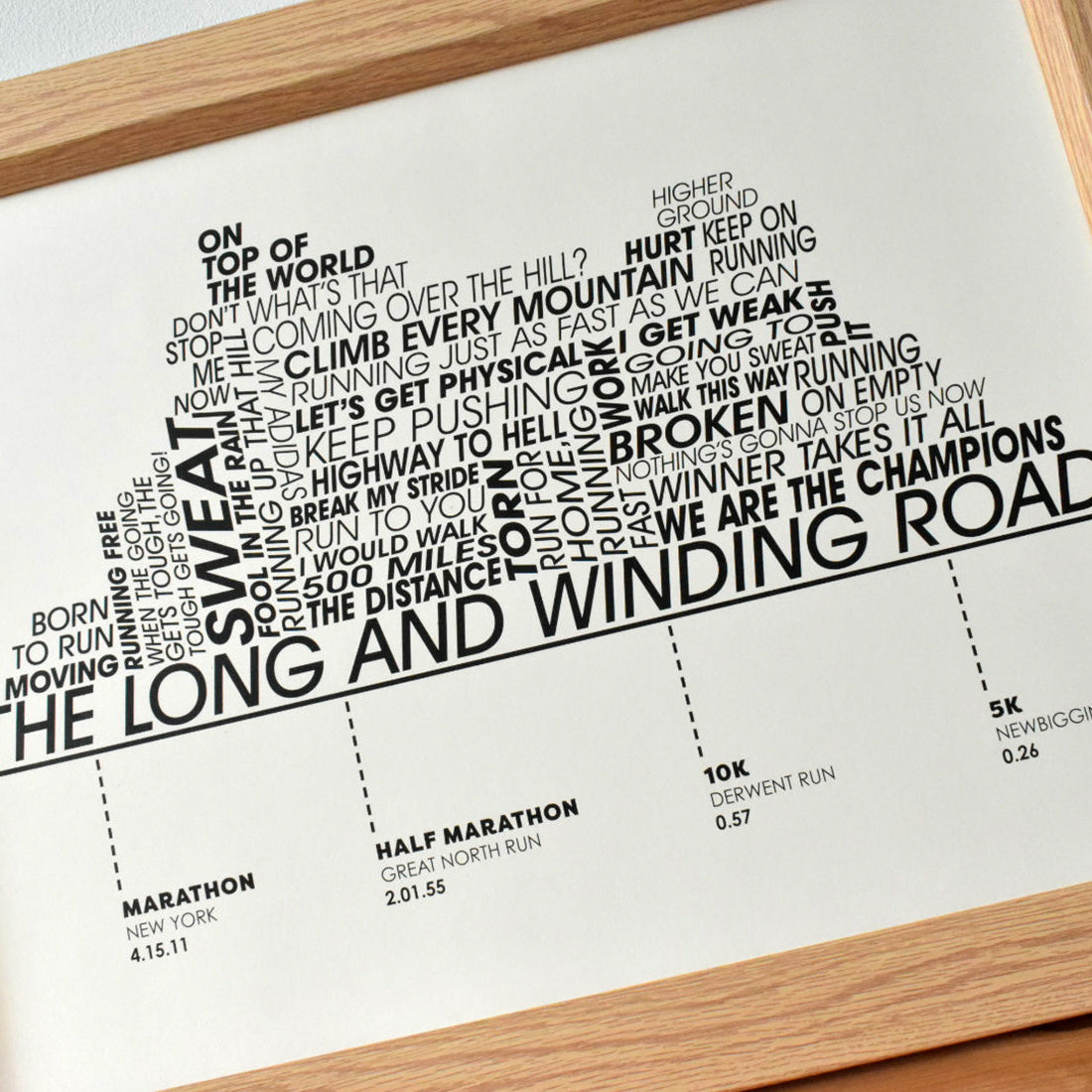 Runners Achievements Celebration Poster