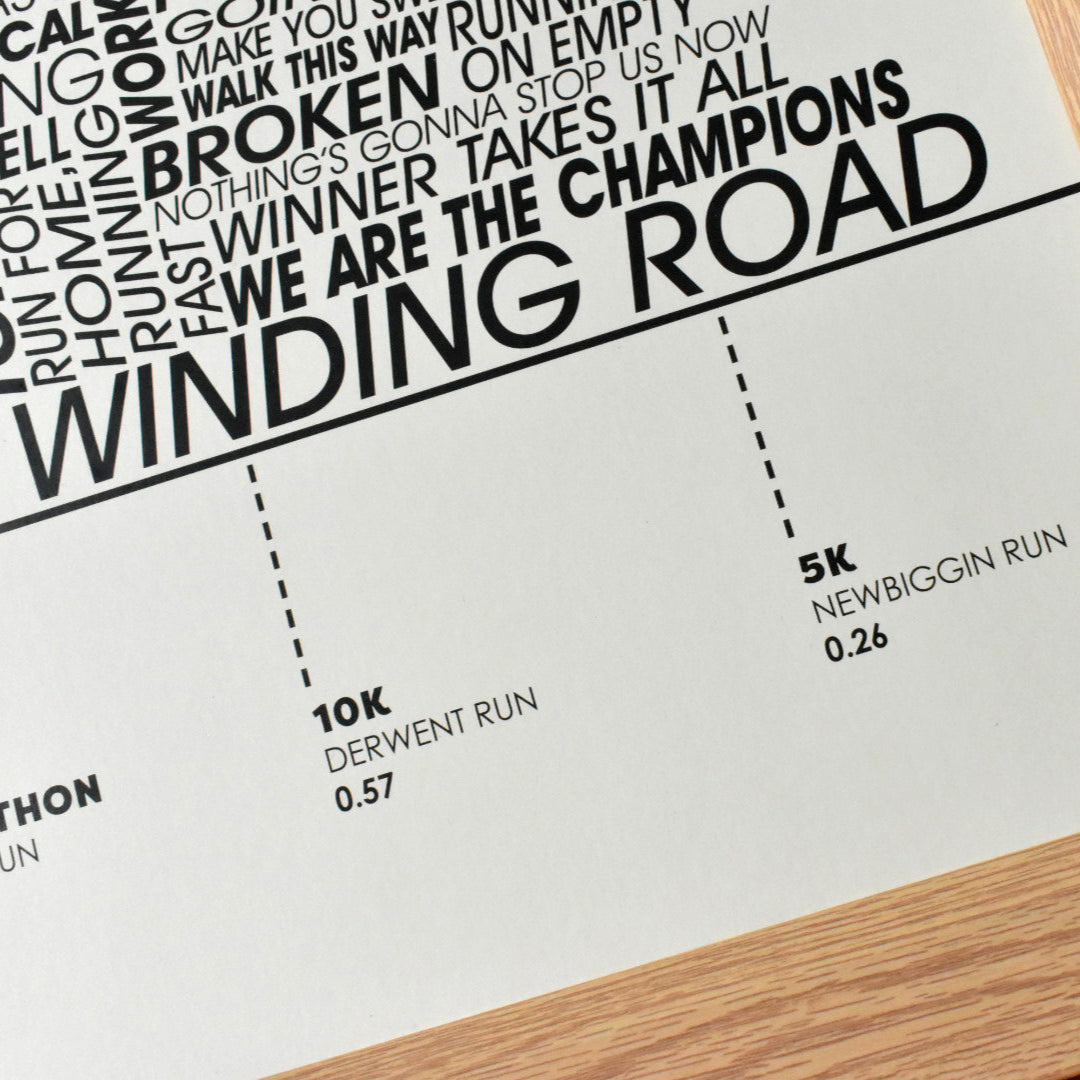 10k and 5k runs on poster