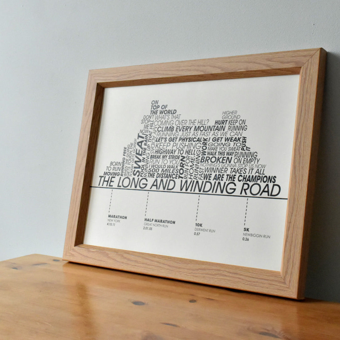 Print to celebrate races and runs