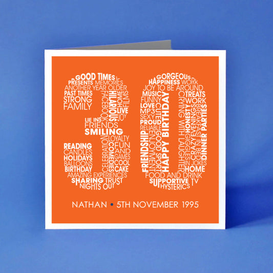 30th Birthday Card with personalised name and date of birth added.