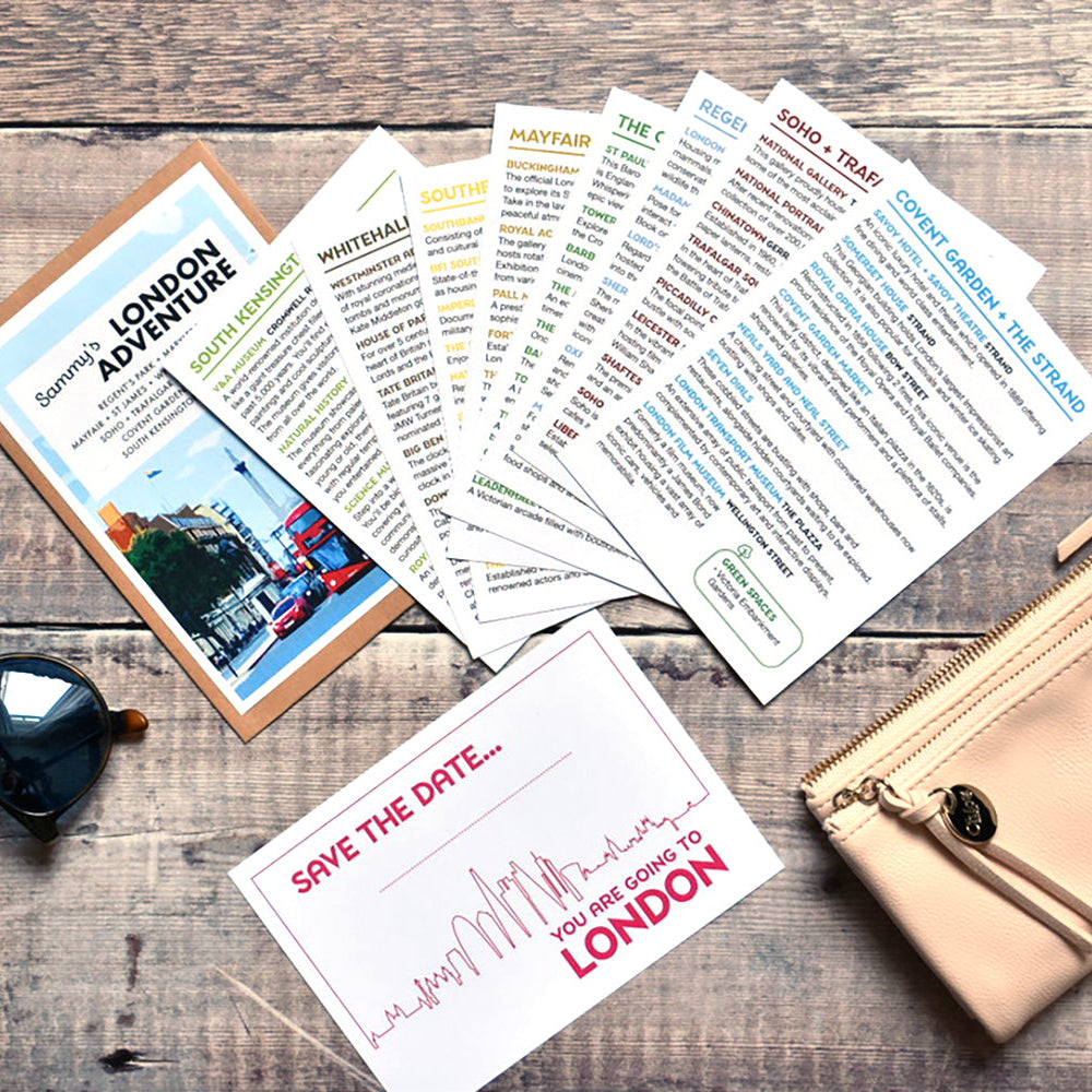A styled flat-lay of a London-themed travel kit on a rustic wooden table, including a leather zip pouch, sunglasses, a printed card, and a fan of travel question cards.