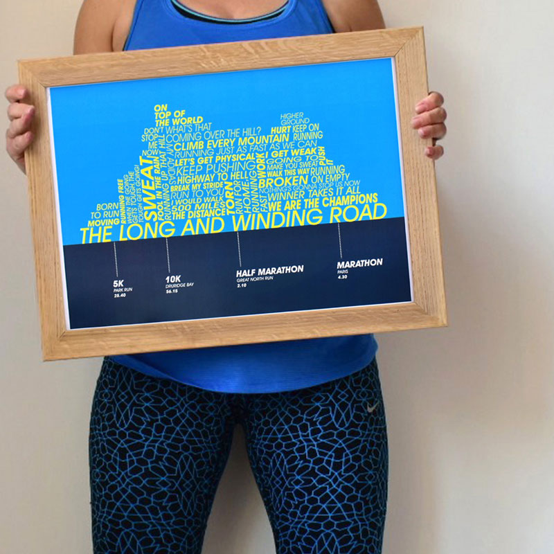 Running Achievements Print - Unframed